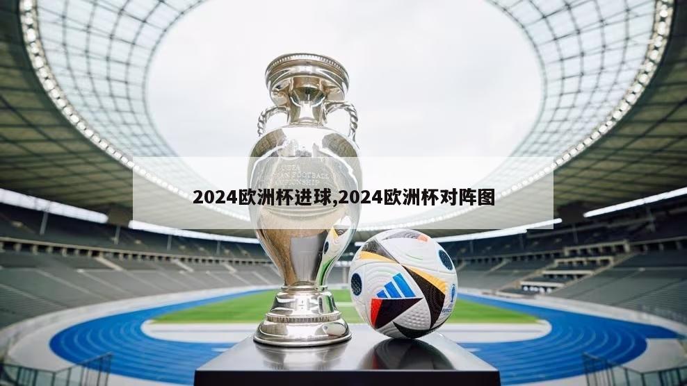 2024欧洲杯进球,2024欧洲杯对阵图